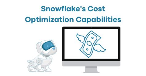 snowflake license cost.